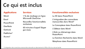 Office 365 Personnel 1 Pc Ou Mac 1 Tablette Ipad Abonnement 1 An Fr Logiciel A Telecharger Achat Prix Fnac