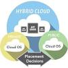 Story image for Hybrid Cloud Solution from Datamation