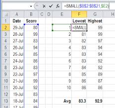 For more details on how we calculate averages for each question type, see the articles below: Excel Function Friday Average Top 10 Scores Contextures Blog