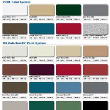 Central States Metal Roofing Colors 12 300 About Roof