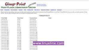 Une version plus ancienne est disponible dans un dépôt de façon générale, il vous est conseillé d'installer la version du logiciel disponible dans le dépôt, car elle. Gutenprint 5 2 11 High Quality Printer Drivers For Linux Linuxlinx