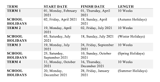 4th grade language arts worksheets. Qld School Holidays Calendar 2021 Holiday Dates 2021