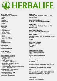 Pin On Nutrition