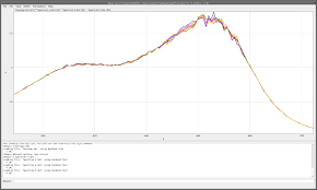 Statsd client for go this package contains a statsd client implementation that is safe for concurrent use by multiple goroutines and for efficiency can be created and reused. Search Results Tats