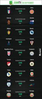 Liga mx, champions league, la liga, nations league y muchas más. Juantv Los Partidos De Hoy