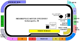 indy motor speedway indianapolis in landrys tickets