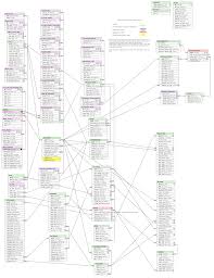 Gnucobol Formerly Opencobol Discussion Gnucobol