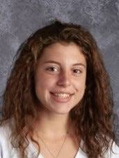 All conference basketball teams for Packerland, M&O