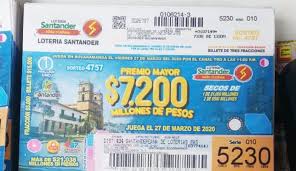 Astro sol, astro luna, dorado, sinuano, la caribeña y más. Bucaramanga Sorteo Loteria De Santander Juegos De Azar Loteria De Santander Vuelve A Jugar Hoy Bucaramanga Actualidad Caracol Radio