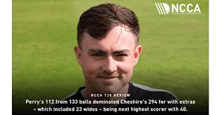 NCCA 50-Over Knockout 2024: Week 1