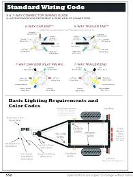 Digitrax rj12 loconet wiring standard. Rl 9008 Toyota Camry Fuse Box Diagram Hopkins 7 Pin Trailer Wiring Diagram Download Diagram
