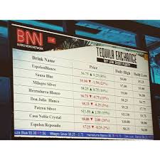 The Drink Exchange Software Ou Quand Le Prix Fluctue En Une Soiree Le Prix Alimentaire