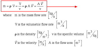 The mass of any object is simply the volume that the object occupies times the density of the object. How To Calculate Pressure From Mass Flow Rate