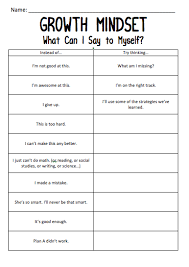 Mindset Chart For Students To Complete Growth Mindset