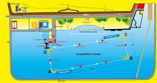 Louis 1904) all swimming events took place in an open water environment. How To Qualify In Shanghai For The Olympics In Open Water World Open Water Swimming Association