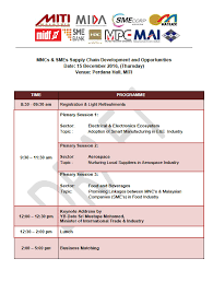 A comprehensive list of freight and shipping services directory in malaysia. Perbadanan Perusahaan Kecil Dan Sederhana Malaysia Multi National Companies Mncs Small Medium Enterprises Smes Supply Chain Development And Opportunities 2016