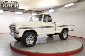 Image result for Pure White 1971 AC Cars