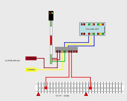 Pin Von Mr Auf Railroad Modelling Modell Ideen Modellbahn