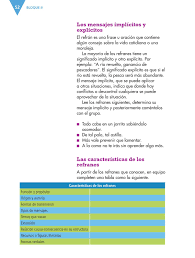 El libro de español libro de texto de cuarto grado o busca proporcionarte muchas oportunidades para trabajar con nuestro idioma, y al utilizarlo comuniques conocimientos, ideas, opiniones, argumentos, decisiones y sentimientos. Espanol Cuarto Grado 2016 2017 Online Pagina 52 De 160 Libros De Texto Online