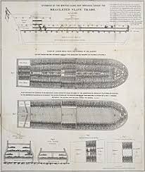 The actual number is almost certainly much higher than that — perhaps many thousands of other people appear to have been injured after getting the vaccine. Slave Ship Wikipedia