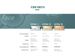 Extra Filler St Bio Ecplaza Net