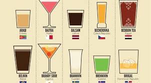 Around The World In 80 Drinks Drinking Around The World Drinks Cocktails