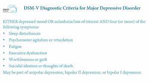 Major depressive disorder (including major depressive episode) persistent depressive disorder (dysthymia), premenstrual dysphoric disorder. Major Depressive Disorder With Mixed Features A Review