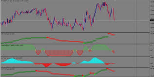 Genesis is a very popular and proven scalping strategy, which was originally developed by a group of members at the forex factory forum. Download Profitable Forex Scalping Strategy Indicator Mt4 Free