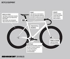 Technical Rules Red Hook Crit