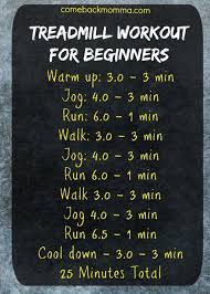 Pin On Weight Loss