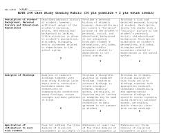 For example, students collect information that helps them to define a problem, event, or an object. Edte 246 Case Study Grading Rubric 20 Pts Possible Name