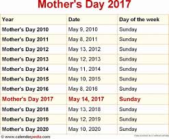 Each type of calendar had distinct applications since they're especially designed in keeping with the demands of the individuals so they can write and program all based on their advantage and in order to earn an appropriate program. Usps Pay Period Calendar 2019 Template Calendar Design