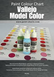 Pjb Pc210 Paint Colour Chart Vallejo Model Color 20mm