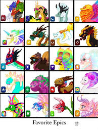 Dragon Chart Dragonvale Amino