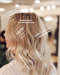 Carlie Roe San Diego Hair Thepositivehairstylist Instagram Photos And Videos Sandy Hair Color Hair Techniques Hair Stylist Life