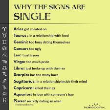 10 reasons why it is hard to love a pisces; The Signs As A Time Of Day Aries Sunrise Taurus Mid Morning