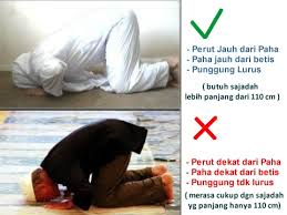 Di dalam sujud tersebut membaca: Waktu Solat Malaysia Waktu Solat Dot Net
