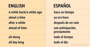 155 Frases Necesarias Para Una Conversacion En Ingles Learn English Vocabulary English Phrases English Words