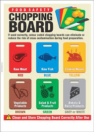 14 Explicit Cutting Board Colors Chart