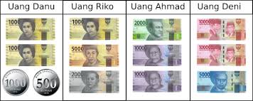 Check spelling or type a new query. Soal Matematika Kelas 3 Sd Bab 4 Uang Dan Kunci Jawaban Bimbel Brilian