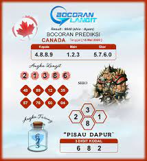 Bocoran Syair Canada 15 Mei 2020 Hari Jumat Dari Langit Di 2020 Shanghai Langit Canada