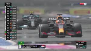Toute l'actualité sur le sujet formule 1. Formel 1 Video Die Xxl Highlights Zum Gp In Frankreich Formel 1 News Sky Sport