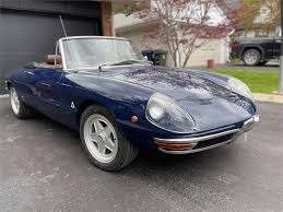 Image result for Navy Blue 1976 Alfa-Romeo