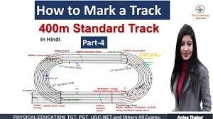 Mar 11, 2015 · art. Track Relay Race Rules Cross Country Race Rules In Hindi Youtube