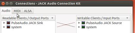 linux sound: how does it work and why