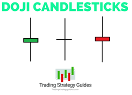 Doji Candlestick Defination Strategies Lucky Star Candlestick Chart