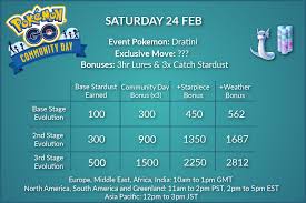 Community Day 2 Guide And Stardust Catch Chart Pinoy