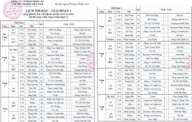 Preview vòng 3 v.league 2021: V League 2021 Ä'a Sáºµn Sang Trá»Ÿ Láº¡i Baotintuc Vn