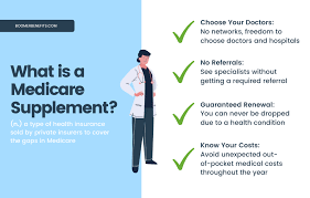 Original medicare pays for much, but not all, of the cost for covered health care services and supplies. What Is A Medicare Supplement Medigap Boomer Benefits