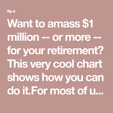Want To Amass 1 Million Or More For Your Retirement